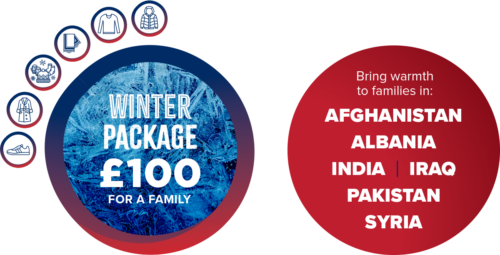 Winter Appeal 2022 Prices