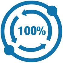 100% Donation Policy